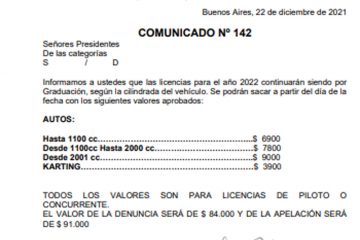 COMUNICADO Nº 142  FEDERACIÓN METROPOLITANA DE AUTOMOVILISMO DEPORTIVO