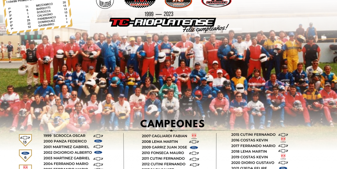 24 AÑOS DEL TC RIOPLATENSE