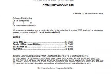 COMUNICADO 155 FEDERACION METROPOLITANA